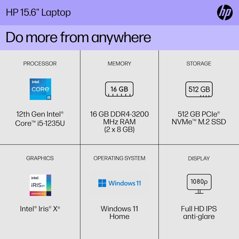 HP 15.6 inch Laptop, FHD Display, 12th Gen Intel Core i5, 16 GB RAM, 512 GB SSD, Intel Iris Xe Graphics, Windows 11 Home, 15-dy5399nr (2023) - Image 2