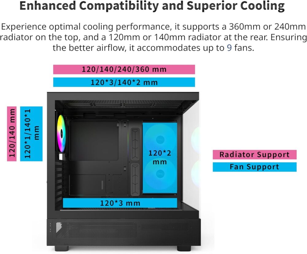 MONTECH XR, ATX Mid-Tower PC Gaming Case, 3 x 120mm ARGB PWM Fans Pre-Installed, Full-View Dual Tempered Glass Panel, Wood-Grain Design I/O Interface, Support 4090 GPUs, 360mm Radiator Support, Black - Image 3