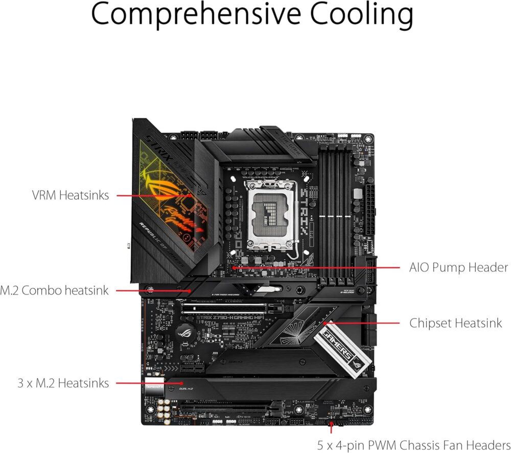 ASUS 1700 ASUS ROG STRIX Z790H GAMING WIFI - Image 4