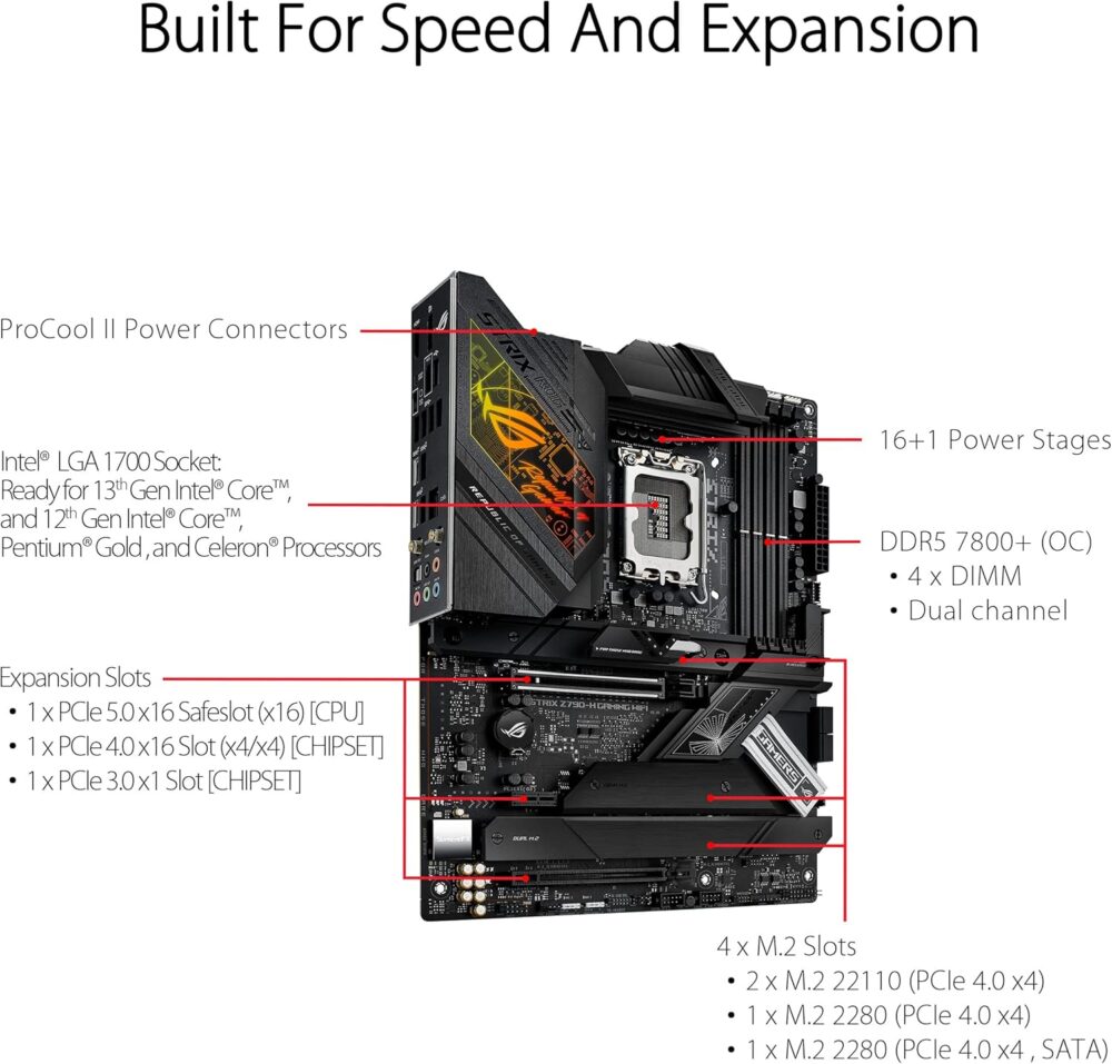 ASUS 1700 ASUS ROG STRIX Z790H GAMING WIFI - Image 2