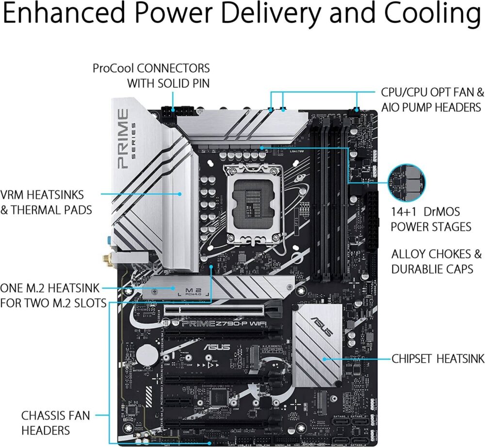 Asus Prime Z790-P WiFi ATX Motherboard - Image 4